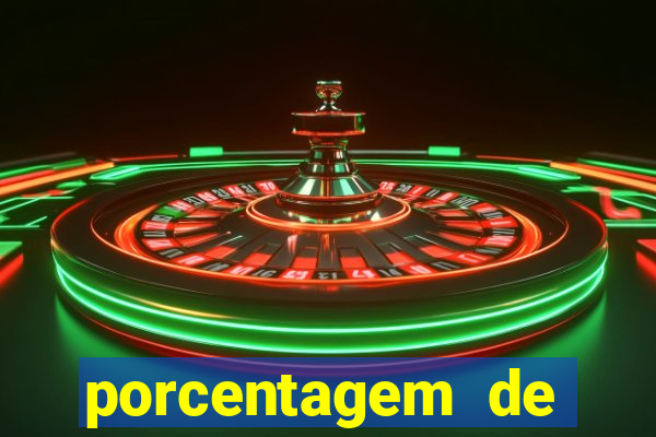 porcentagem de jogos pagantes